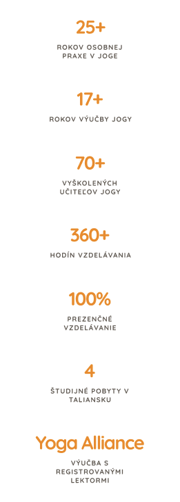 asana-instruktor-jogy-zkusenosti